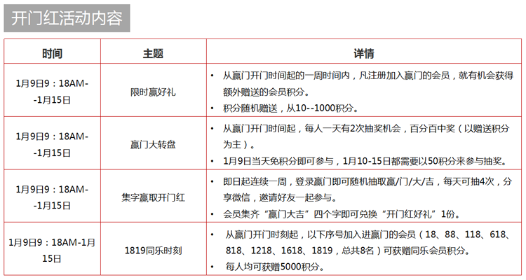 贏勝節(jié)能 橡塑保溫材料 class0 class1 復(fù)合橡塑保溫材料 橡塑保溫管 橡塑保溫板 外墻保溫 殼寶U-PVC管道外護(hù) 玻璃棉 愛耳聲學(xué) 隔聲降噪材料