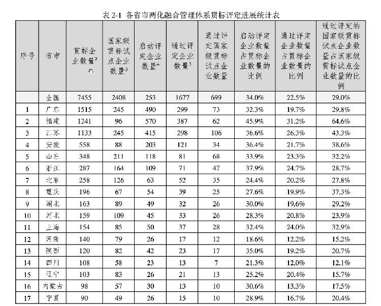 贏勝節(jié)能 橡塑保溫材料 class0 class1 復(fù)合橡塑保溫材料 橡塑保溫管 橡塑保溫板 外墻保溫 殼寶U-PVC管道外護 玻璃棉 愛耳聲學(xué) 隔聲降噪材料 